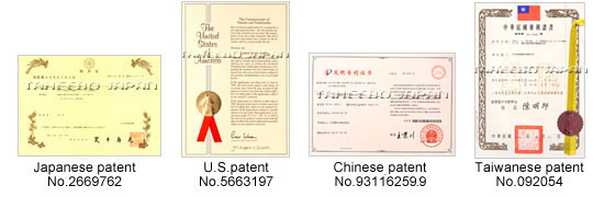 Patents on NFD