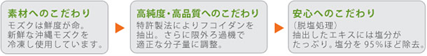 100%使用沖繩褐藻