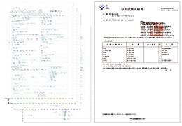 Quản lý an toàn
