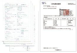 Quản lý an toàn