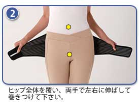 銅・ネオバランサーバンドの着用方法2