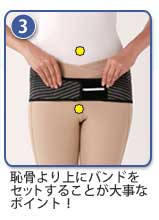 銅・ネオバランサーバンドの着用方法3