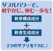 WパワーのスムースUP