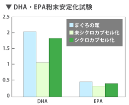 DHAEEPA艻