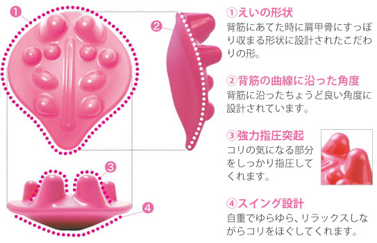 えいマットのこだわり形状