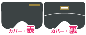 バイオラバー知恵まっと使用方法