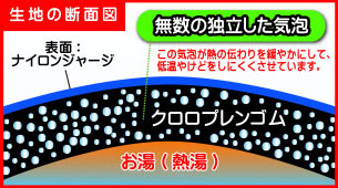 クロッツ やわらか湯たんぽ2
