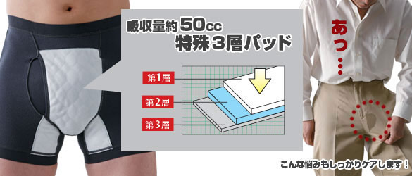 男性用 尿漏れパンツ サイドシークレット