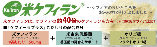 米ケフィランとは