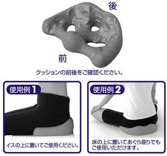 骨盤スタンド、使用方法