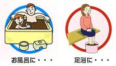 マコモ風呂