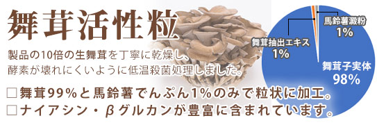 舞茸活性粒