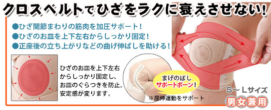らくらく温泉ひざサポーター