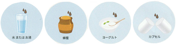 ユキはな、召し上がり方