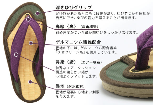 足指運動ぞうり