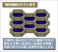 ハニカム部