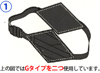 バイオラバーGタイプ2枚使用例