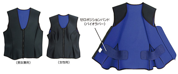 エアロドーム シェイプアップベルト