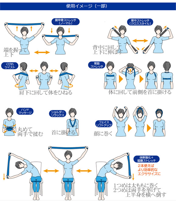 バイオエスペランサ 万能バンド使用方法