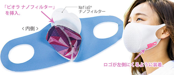 バイオエスペランサ めぐり美シールドマスクEX、着用について