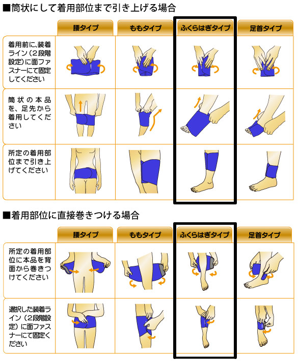 メディカルバイオラバー ふくらはぎタイプ、着用方法