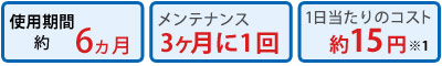 みなもと水素