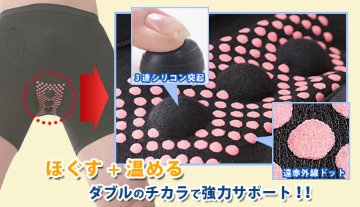 パワーシークレットのダブルの内側
